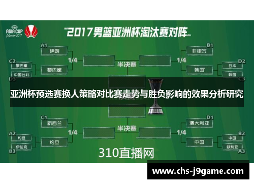 亚洲杯预选赛换人策略对比赛走势与胜负影响的效果分析研究