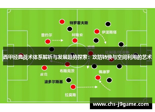 西甲经典战术体系解析与发展趋势探索：攻防转换与空间利用的艺术